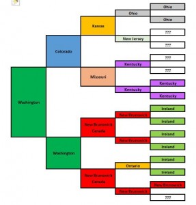 Roxanne Lowe's Birthplace Pedigree